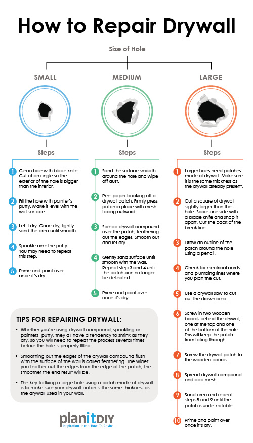 fix holes in drywall
